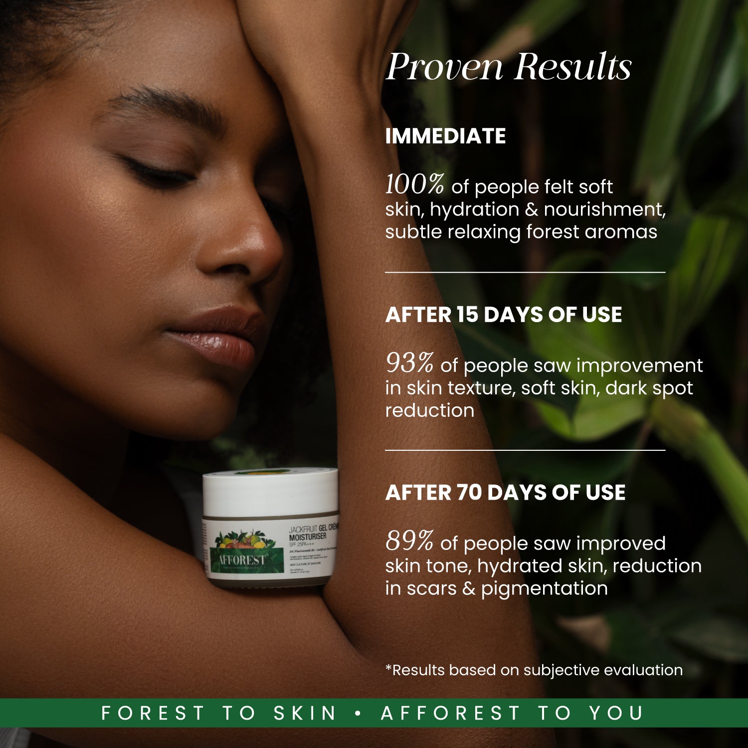 Jackfruit Gel Crème moisturizer SPF 25PA+++