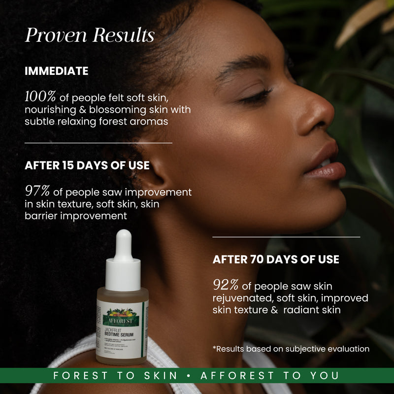 Afforest Rochester Jackfruit Bedtime Serum – AFFOREST