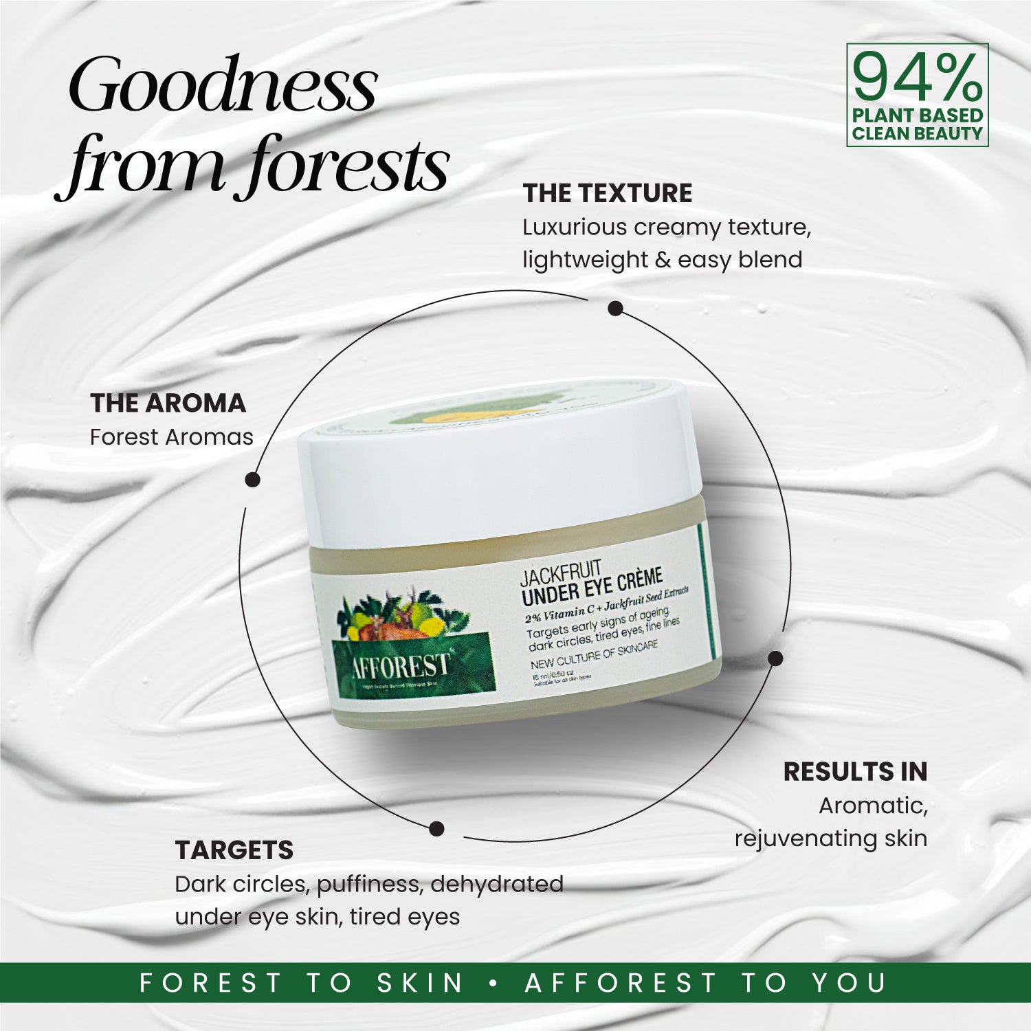 Jackfruit Under Eye Crème