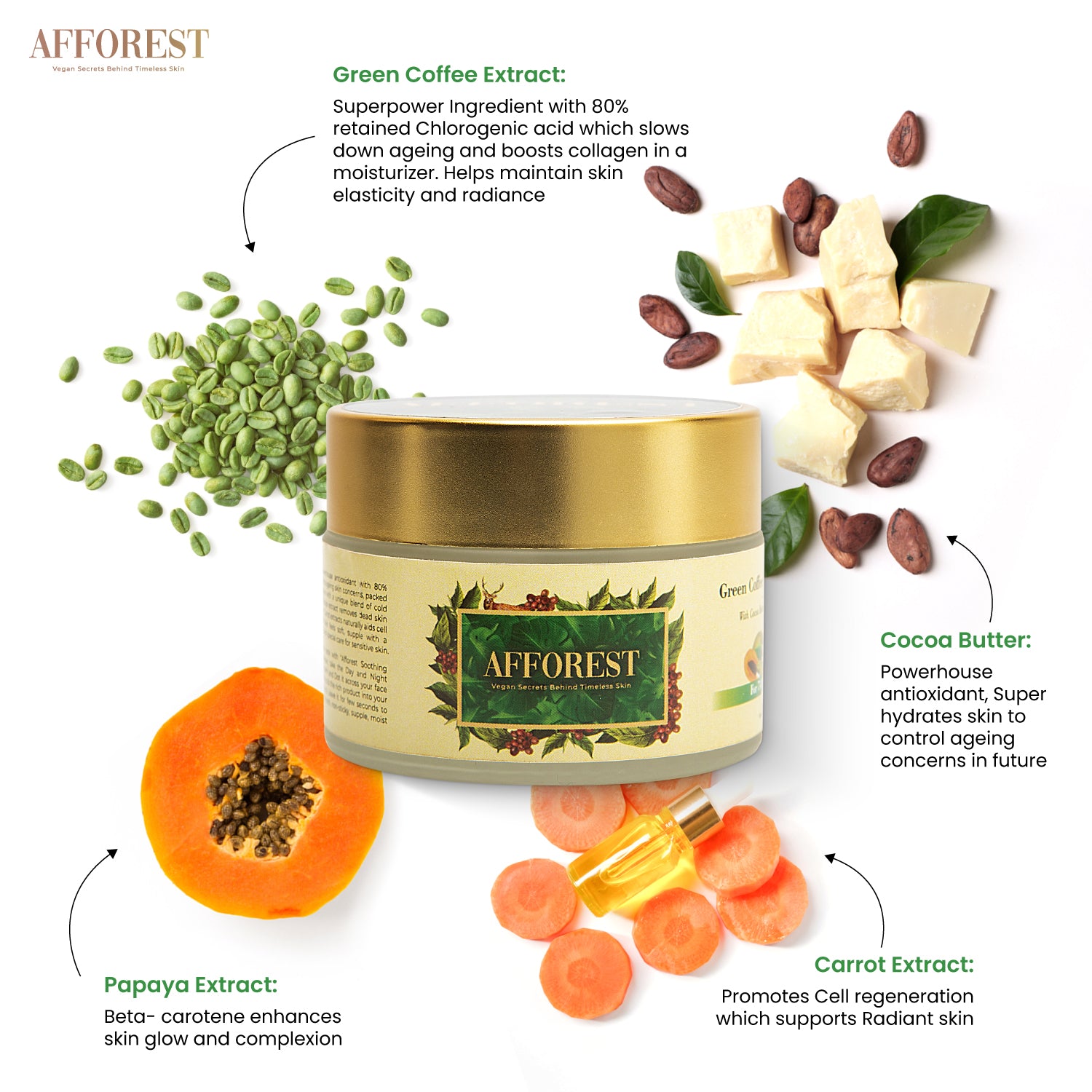 Green Coffee Hydrating Expert Day + Night Moisturiser