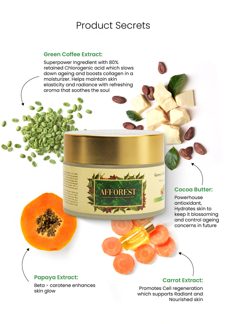 GREEN COFFEE HYDRATING EXPERT DAY+ NIGHT MOISTURIZER