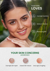 Green Coffee Sleeping Mask
